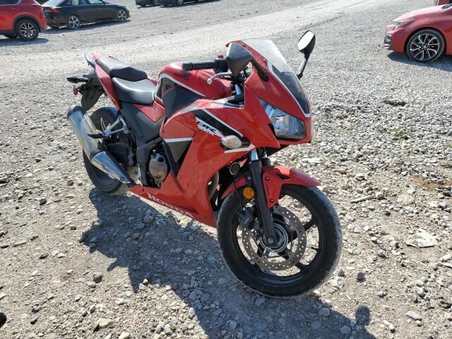 Honda CBR300