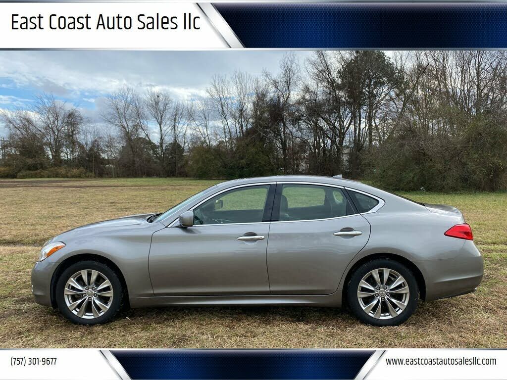 Infiniti M56