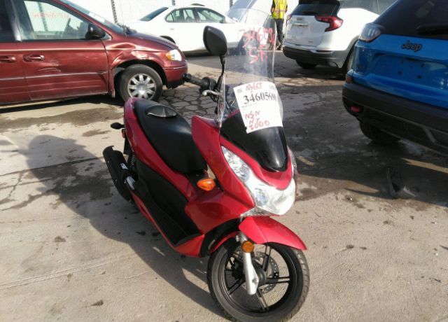 Honda PCX150