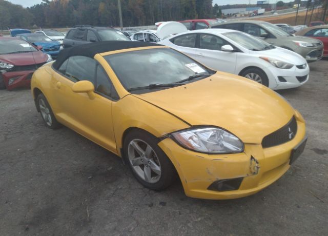 Mitsubishi Eclipse Spyder