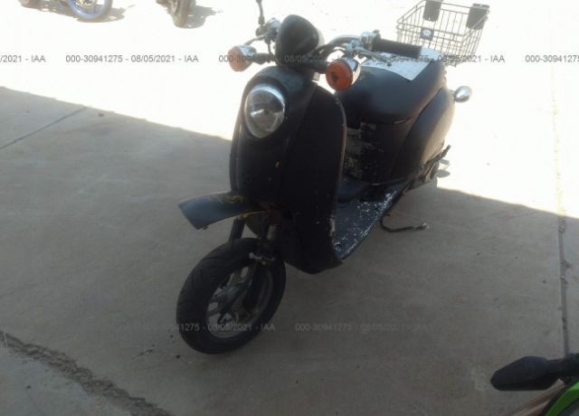 Honda CHF50 (Metropolitan)