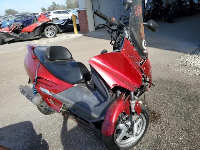 Honda NSS250 (REFLEX)