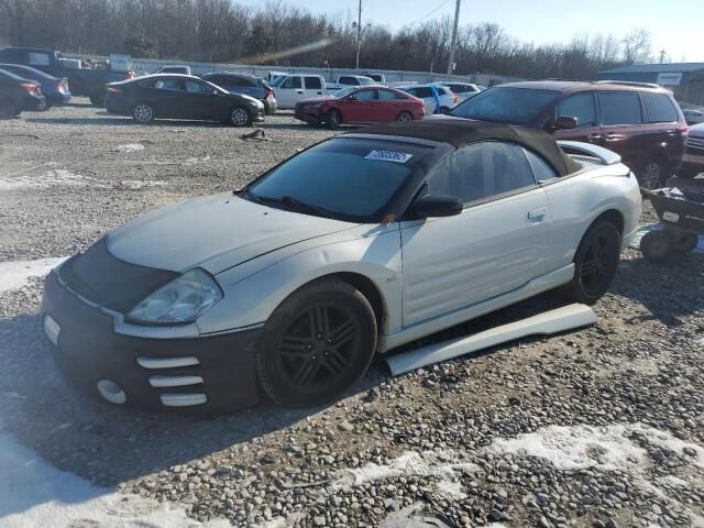 Mitsubishi Eclipse Spyder