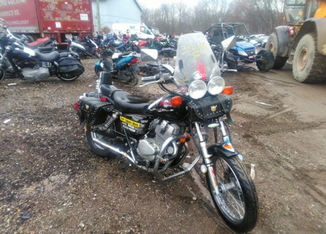 Honda CMX250 (Rebel)