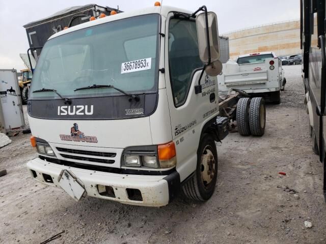 Isuzu NQR/NRR