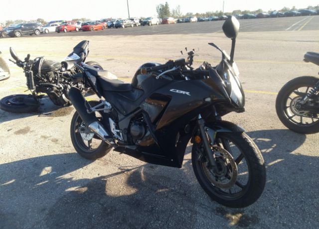 Honda CBR300