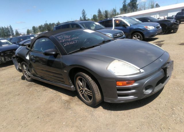 Mitsubishi Eclipse Spyder
