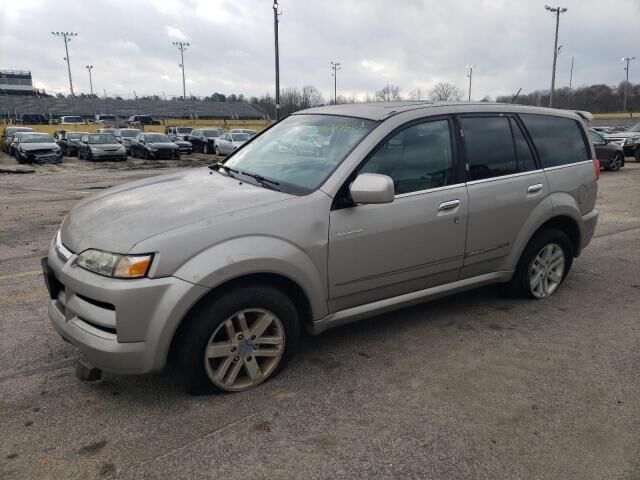 Isuzu Axiom