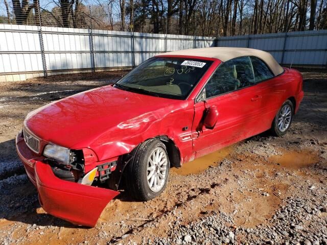 Volvo C70