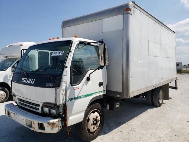 Isuzu NQR