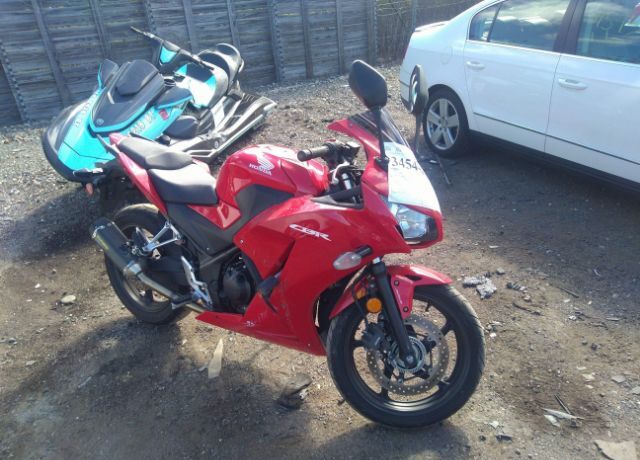 Honda CBR300