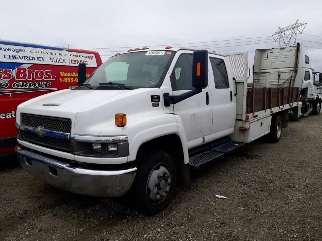 Chevrolet C5