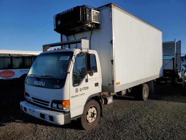 Isuzu NQR/NRR