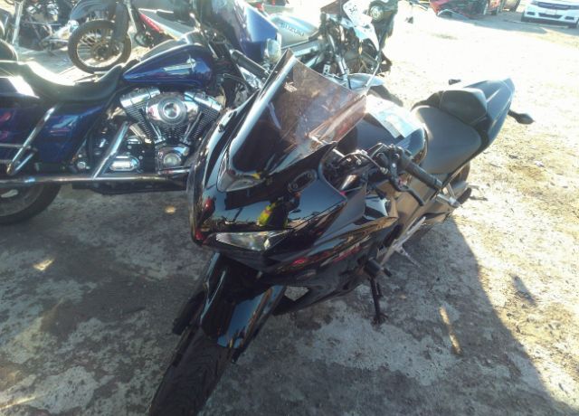Honda CBR500