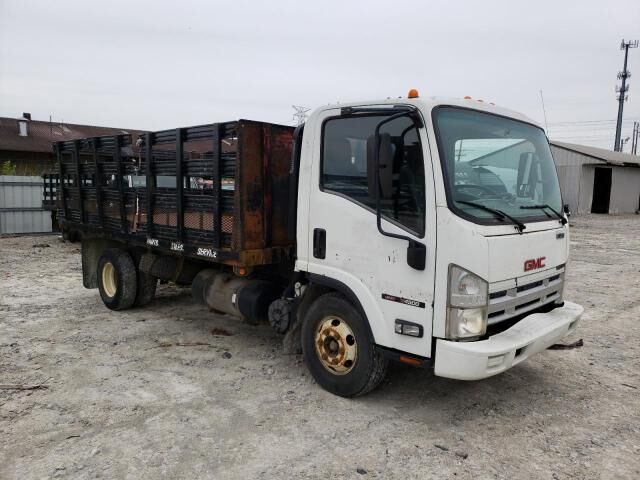 GMC W4