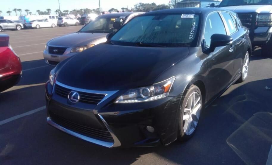 Lexus CT