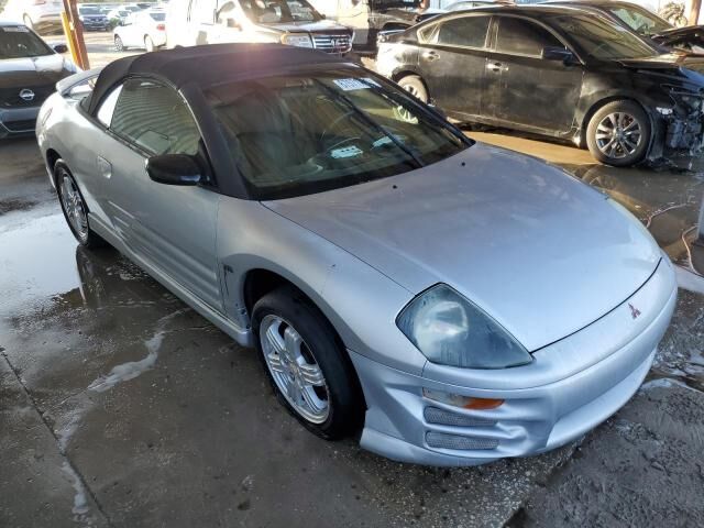 Mitsubishi Eclipse Spyder