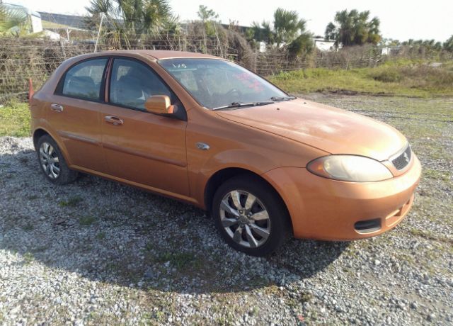 Suzuki Reno