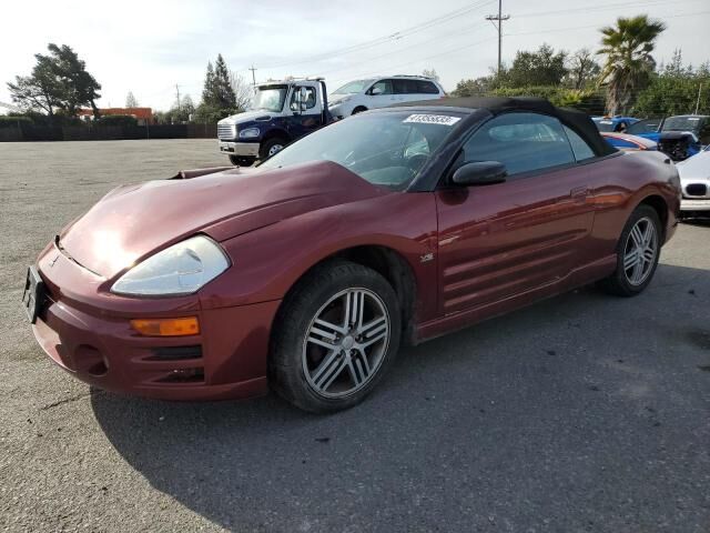 Mitsubishi Eclipse Spyder