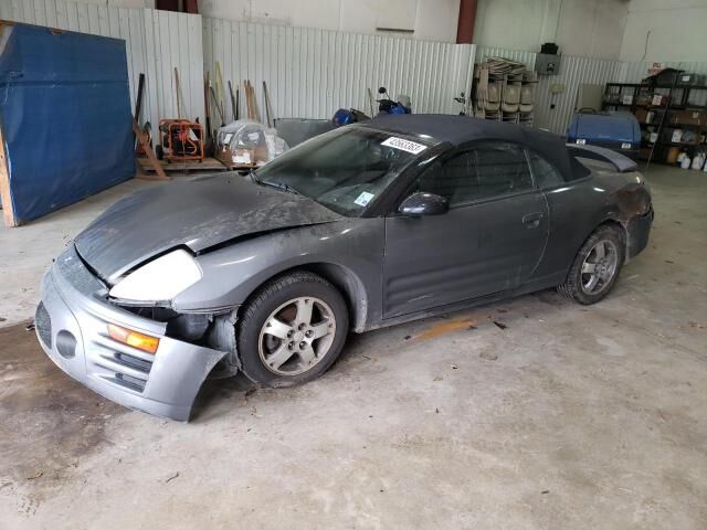 Mitsubishi Eclipse Spyder