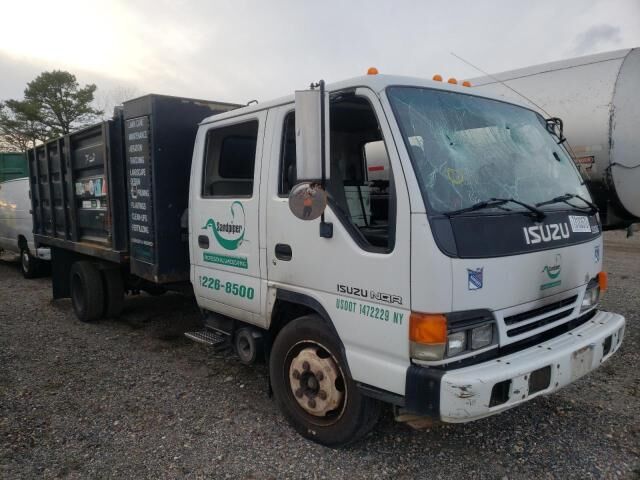 Isuzu NQR/NRR