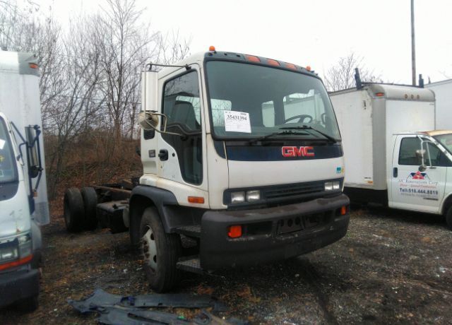 GMC