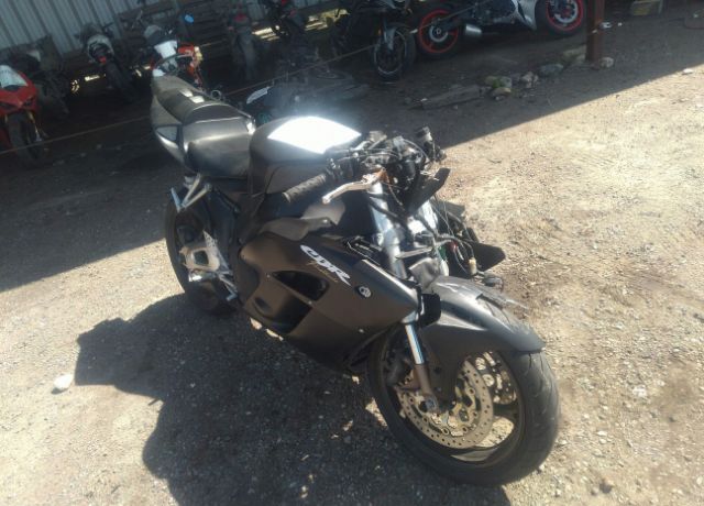 Honda CBR1000