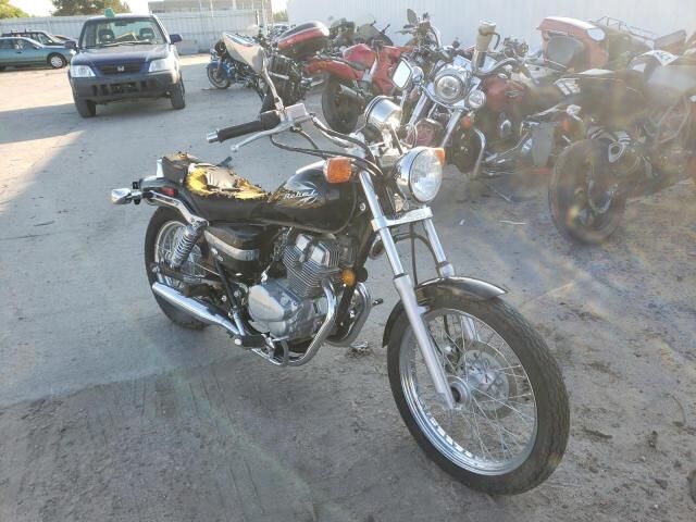 Honda CMX250 (Rebel)