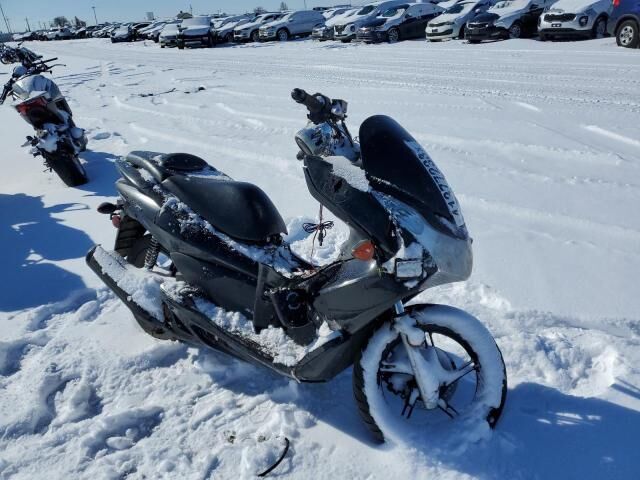 Honda PCX150