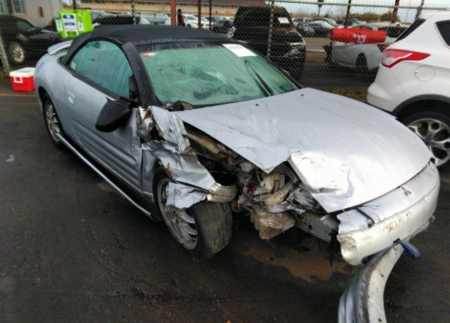 Mitsubishi Eclipse Spyder