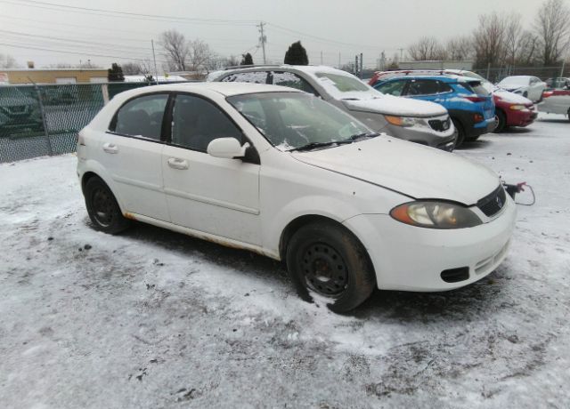 Suzuki Reno