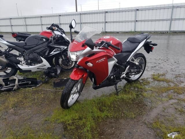 Honda CBR250