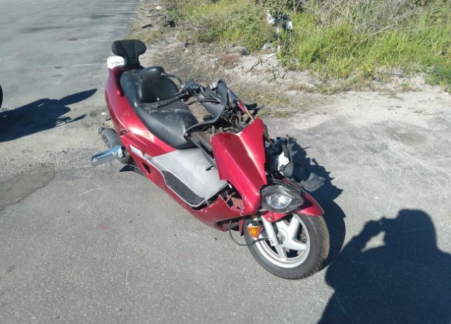 Honda NSS250 (REFLEX)