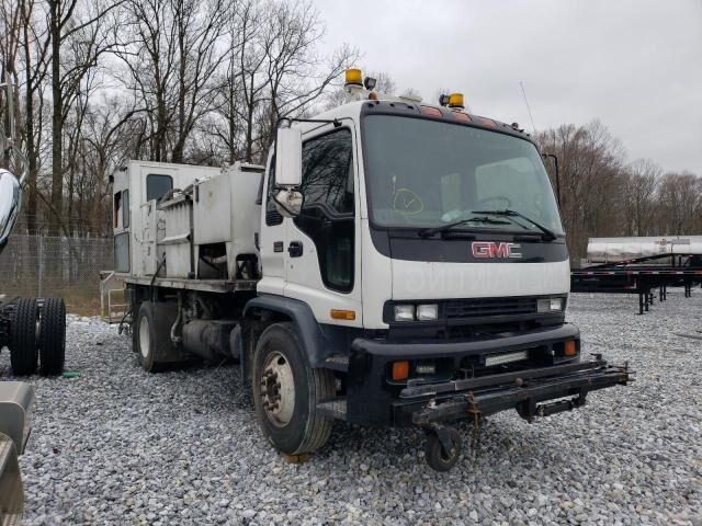 GMC T-Series