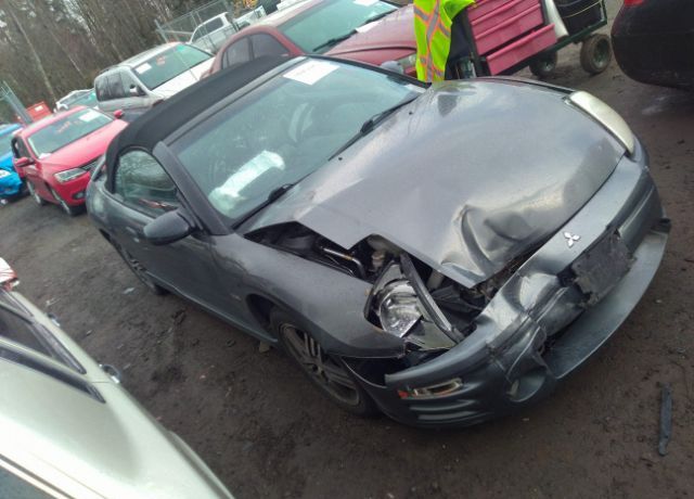 Mitsubishi Eclipse Spyder
