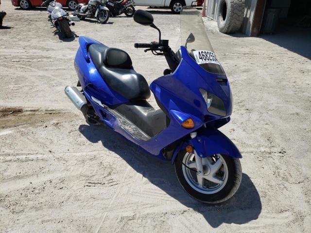 Honda NSS250 (REFLEX)