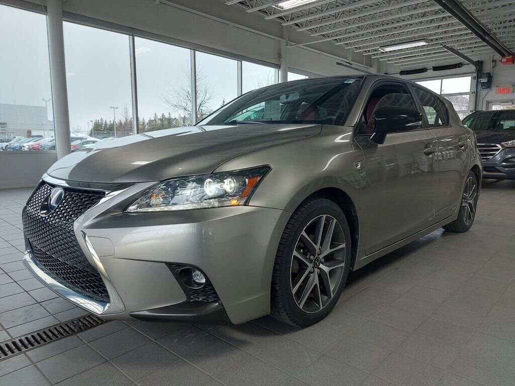 Lexus CT