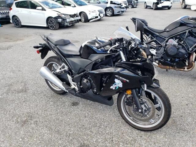 Honda CBR250