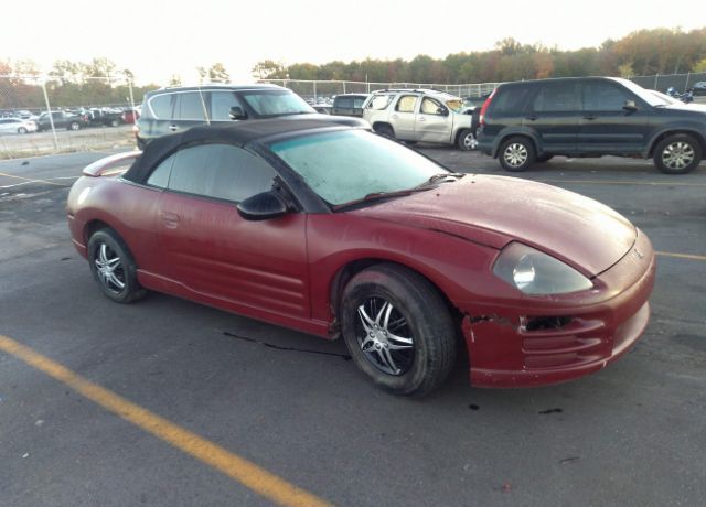 Mitsubishi Eclipse Spyder