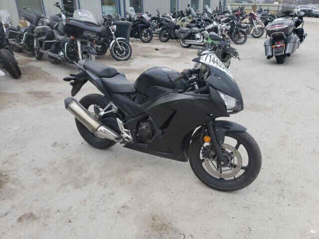 Honda CBR300