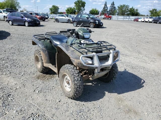 Honda TRX500