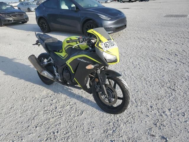 Honda CBR300