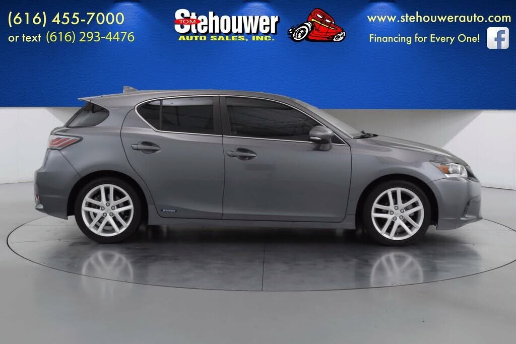 2015 Lexus CT