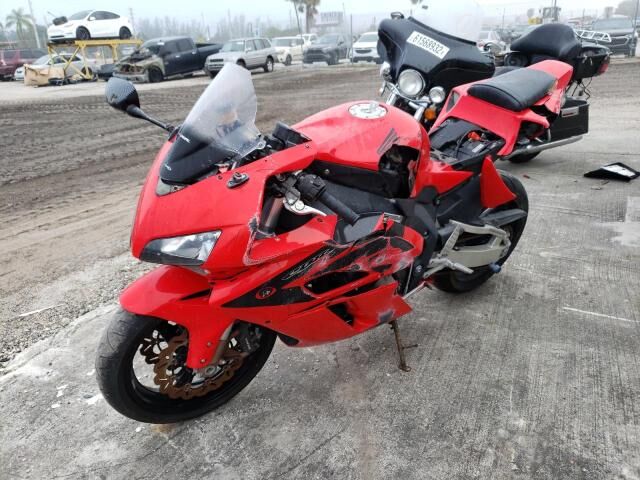 Honda CBR1000