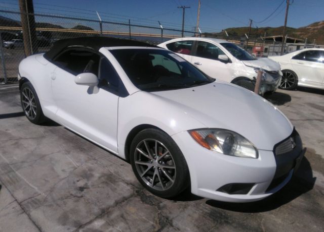 Mitsubishi Eclipse Spyder