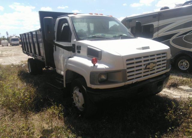 Chevrolet C5