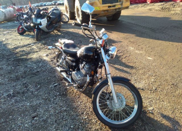 Honda CMX250 (Rebel)