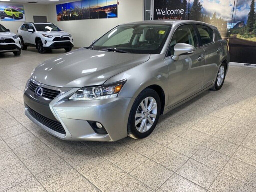 Lexus CT