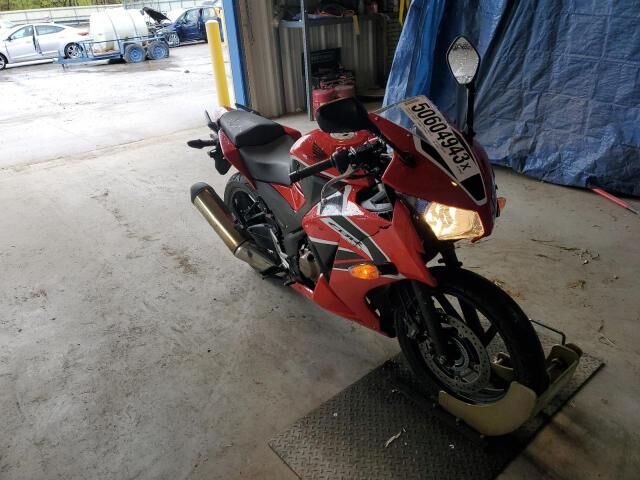 Honda CBR300