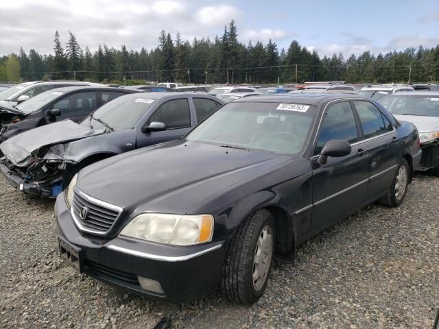 Acura RL